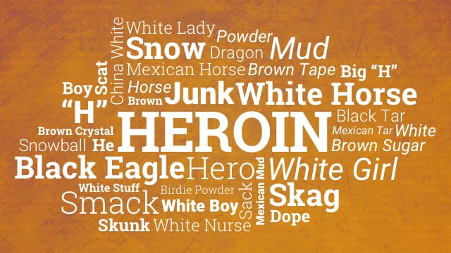 http://heroin.net/wp-content/uploads/Word-Collage-1.jpg